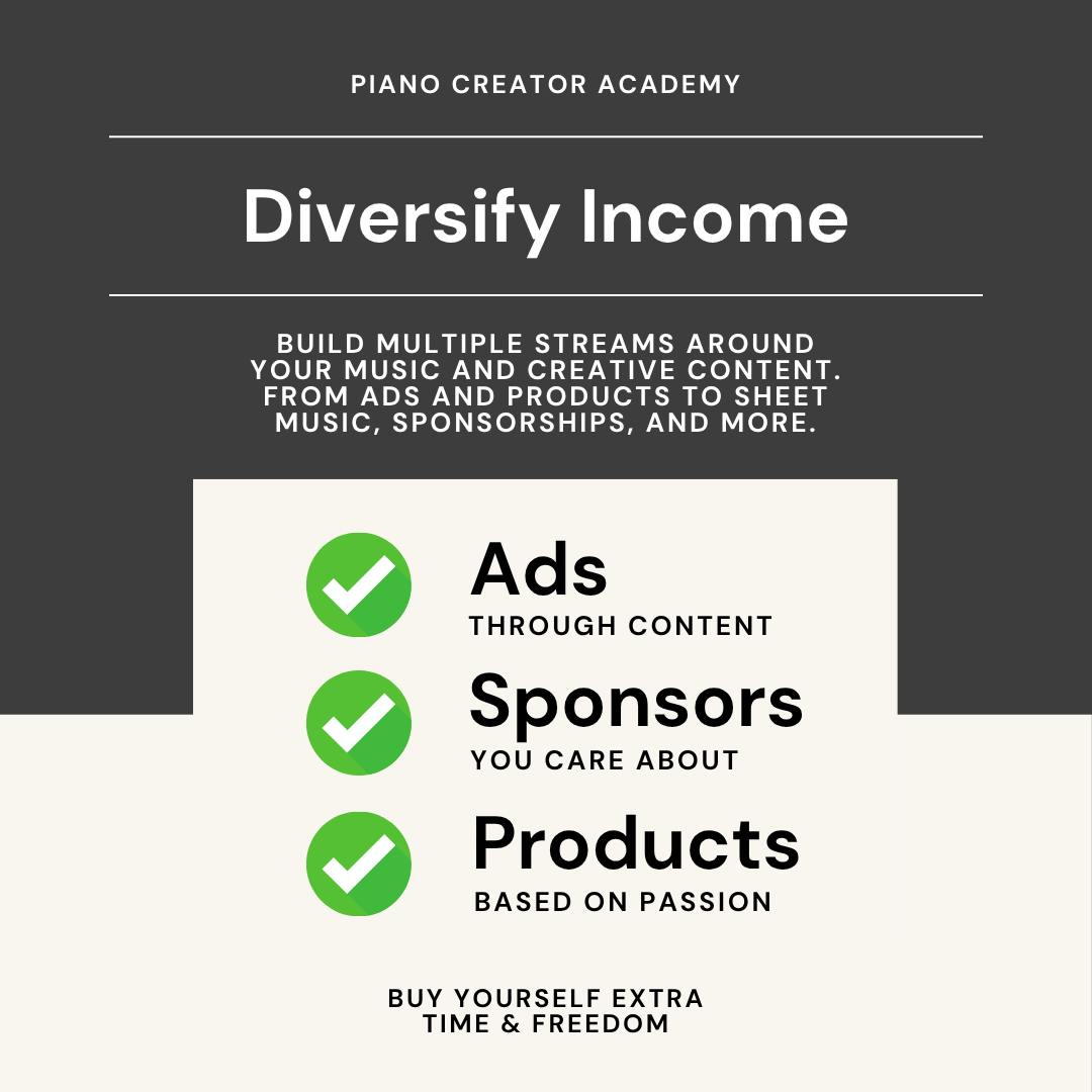 How to make money online as a musician