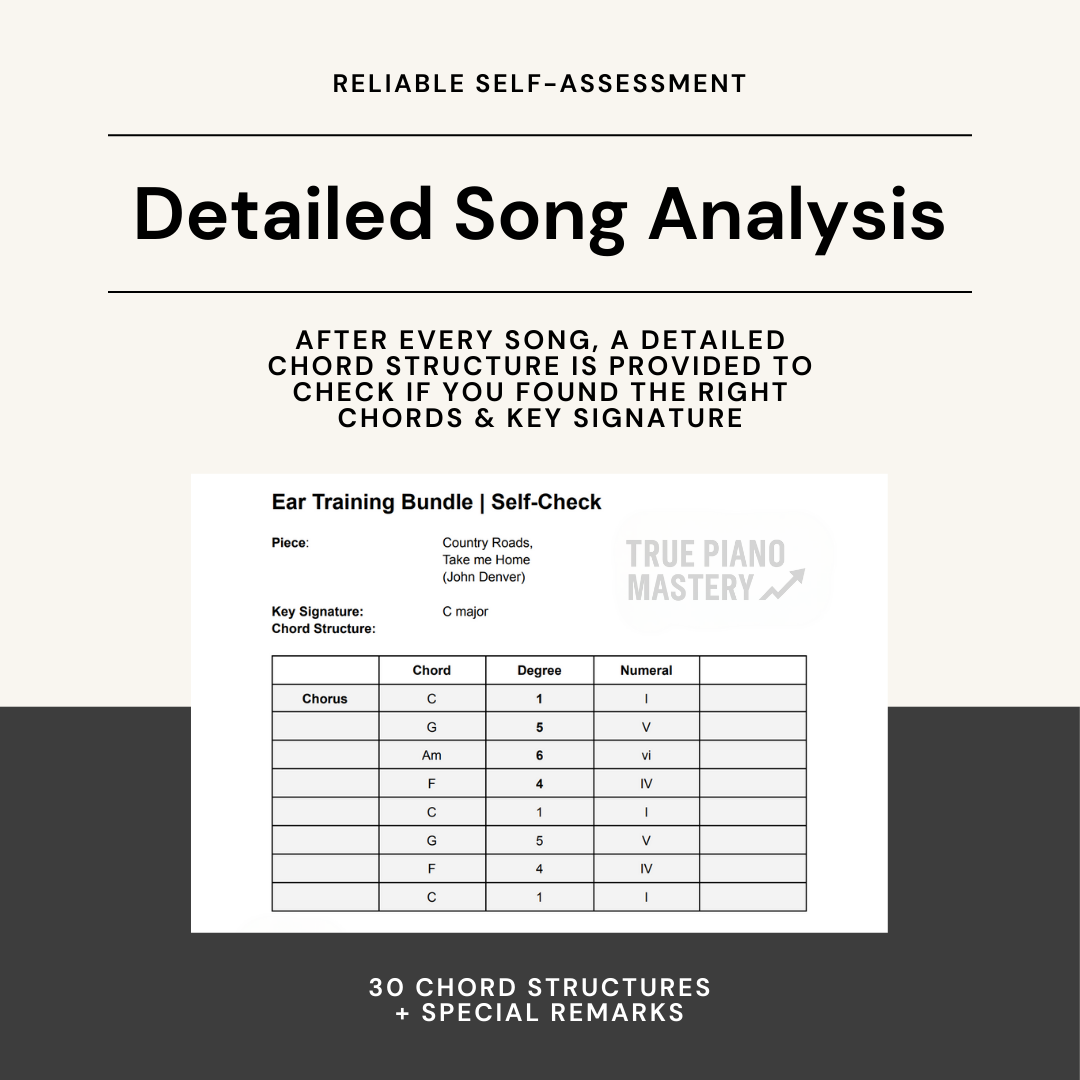 Reliable song analysis for learning piano by ear
