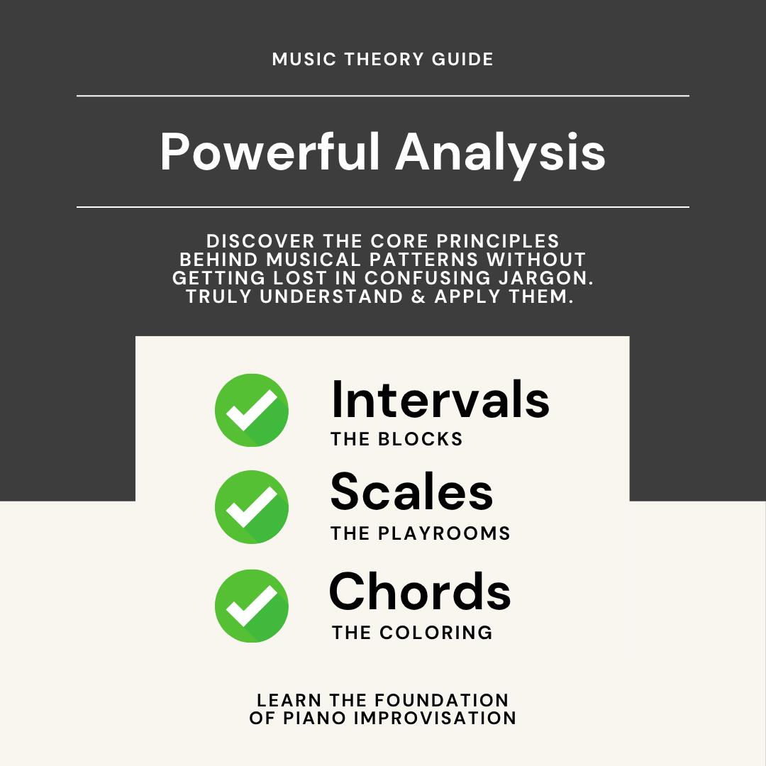 What's included in the music theory guide